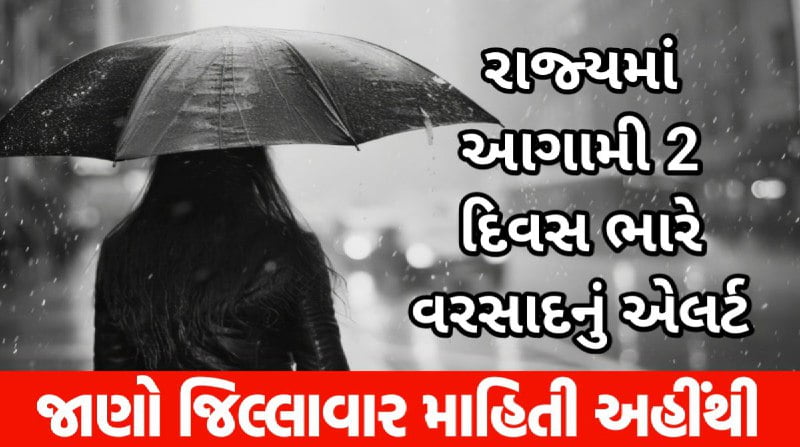 Gujarat Weather Update