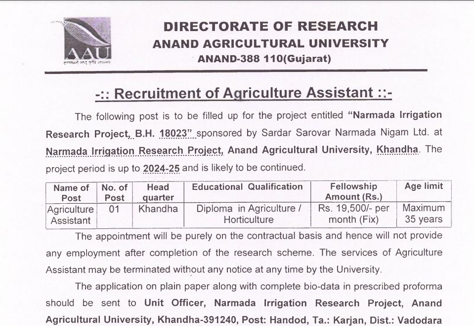 Agricultural University Recruitment 2024