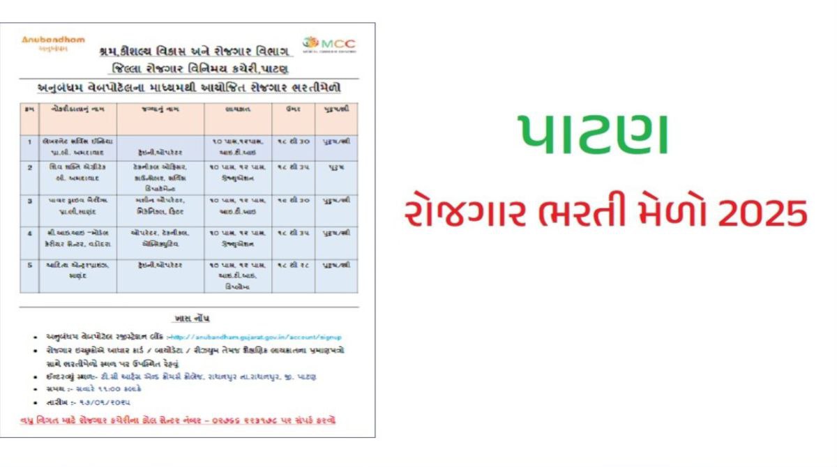 રોજગાર ભરતી મેળો પાટણ 2025